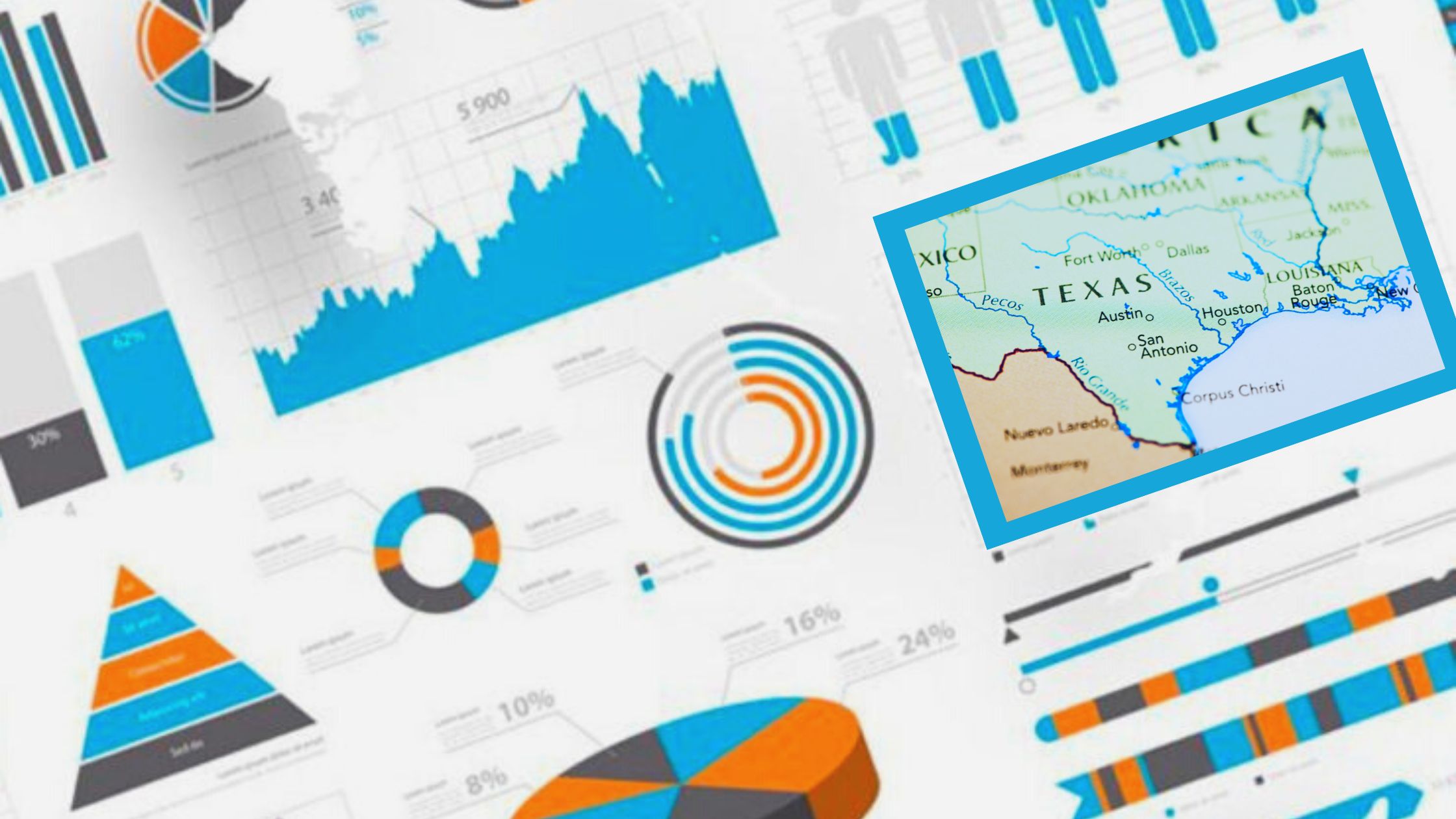 SignBoss Uncovers Houston Area Realty Trends Using Internal Data